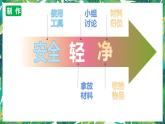 5.《制作塔台模型》课件+教案+视频