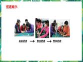 5.《制作塔台模型》课件+教案+视频