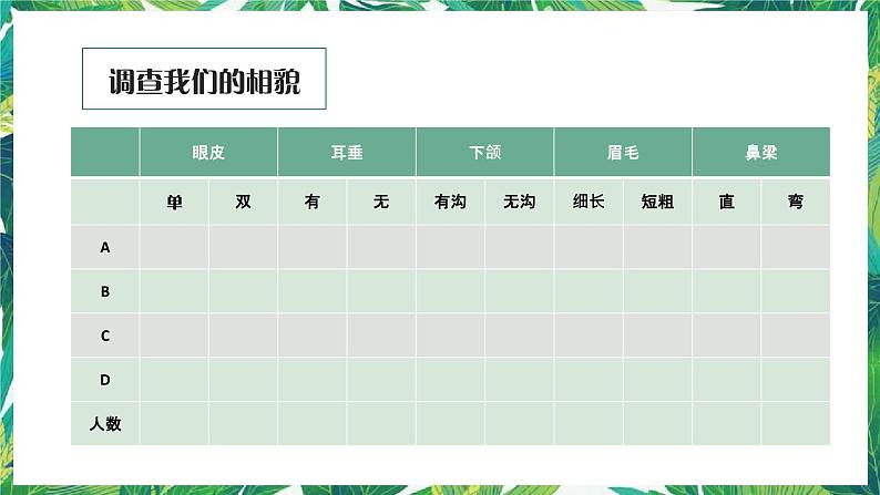 教科版六年级科学下册5.《相貌各异的我们》教学课件第3页