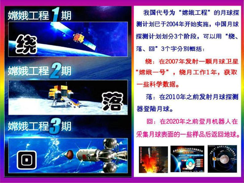 3.4宇宙畅想曲 湘教版六年级下册科学课件02