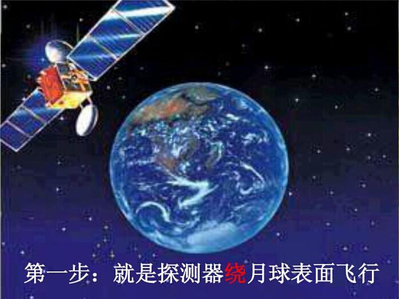 3.4宇宙畅想曲 湘教版六年级下册科学课件04