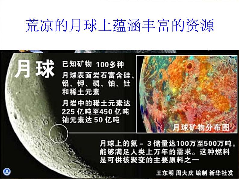 3.4宇宙畅想曲 湘教版六年级下册科学课件08