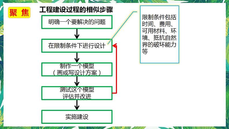 3《建造塔台》课件+教案02