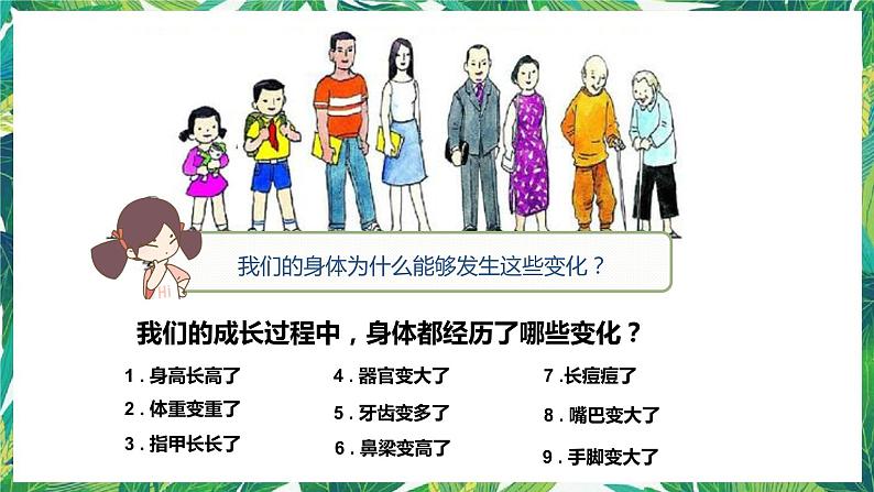 6《生命体中的化学变化》课件+教案+视频04