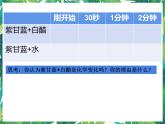 7《美麗的化學變化》課件+教案+視頻