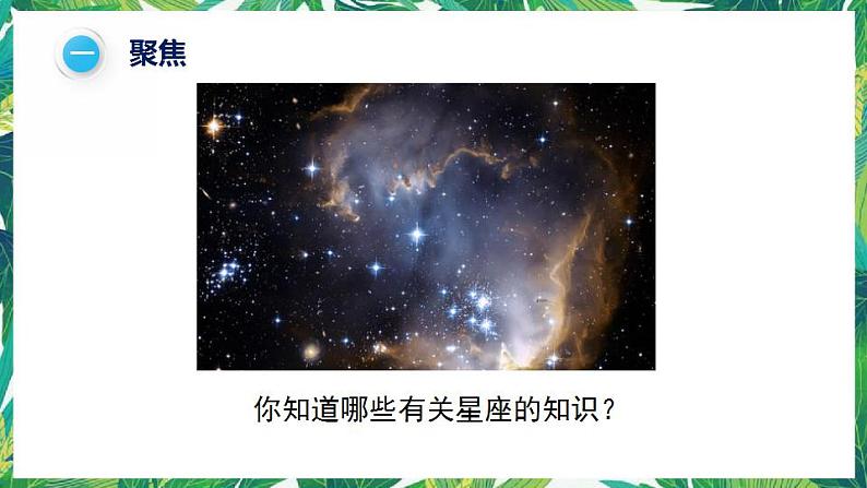 教科版六年级科学下册4.《认识星座》教学课件第3页