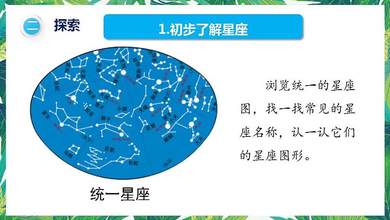 教科版六年级科学下册4.《认识星座》教学课件第4页