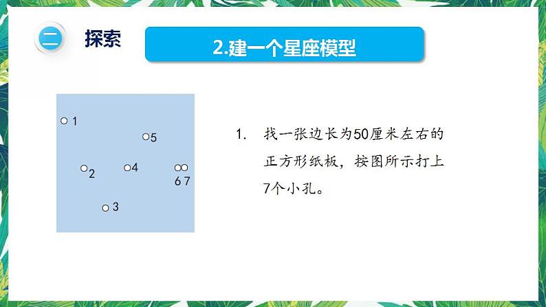 教科版六年级科学下册4.《认识星座》教学课件第5页