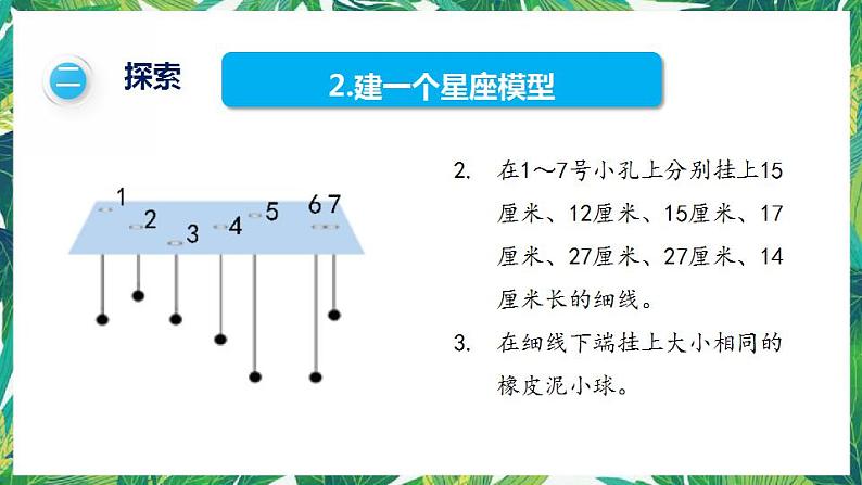 教科版六年级科学下册4.《认识星座》教学课件第6页