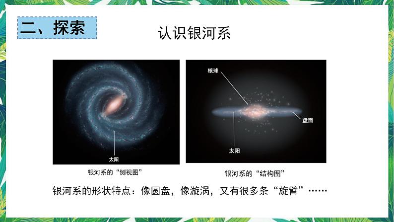 教科版六年级科学下册6.《浩瀚的宇宙》教学课件第4页