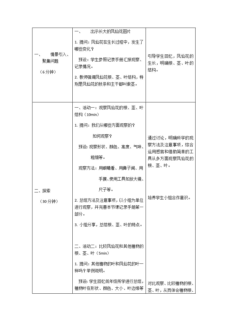 6《根 茎 叶 》教学设计02