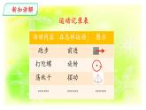1.4運動的形式課件PPT