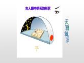 苏教版科学六年级上册2.1 地球的形状（课件）