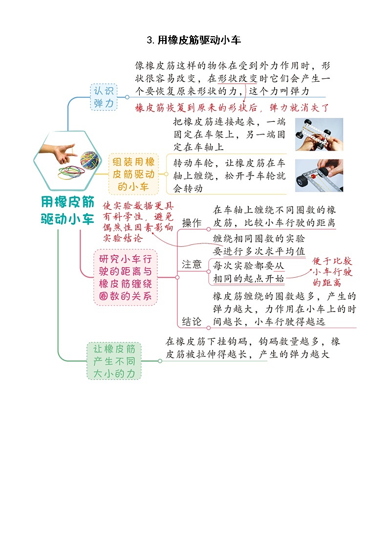 小学科学教科版四年级上册第三单元《运动和力》课堂小结（共8课）练习题第3页