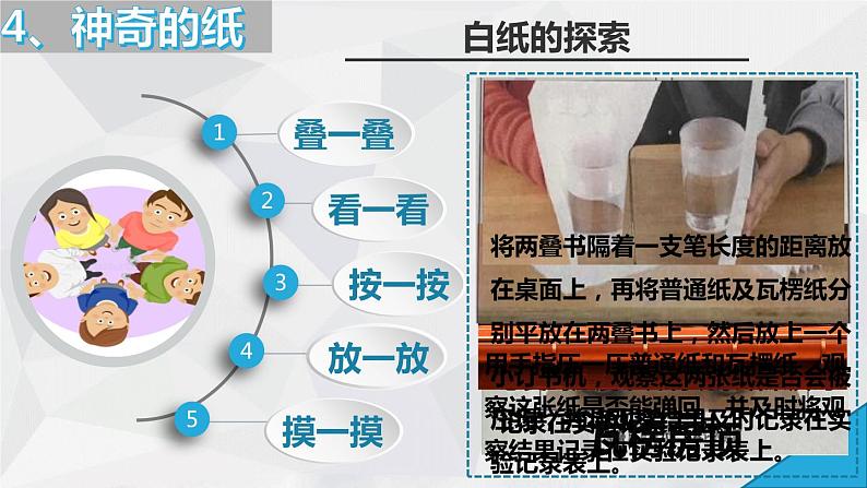 2021-2022学年教科版科学二年级上册2.4《神奇的纸》（课件）第3页