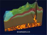地球的结构PPT课件免费下载