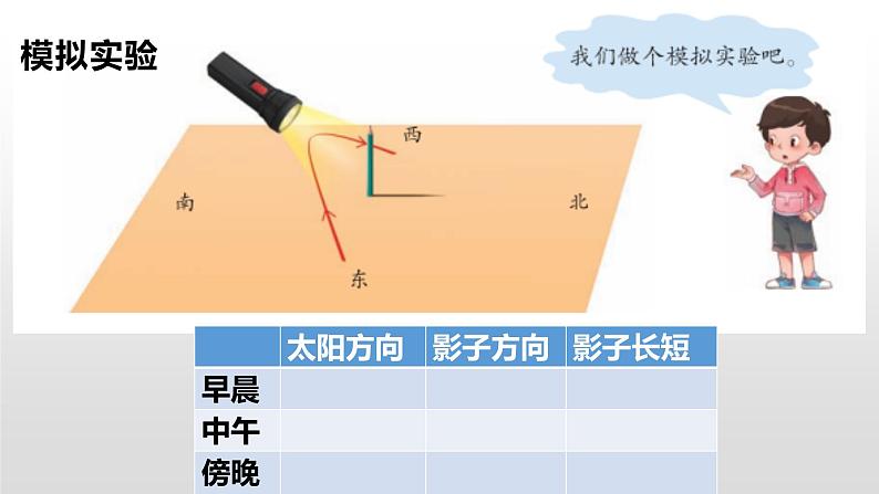 新青岛版科学三年级下册 2 太阳和影子 课件PPT06