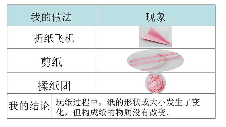 新青岛版科学三年级下册 9 多变的纸 课件PPT06