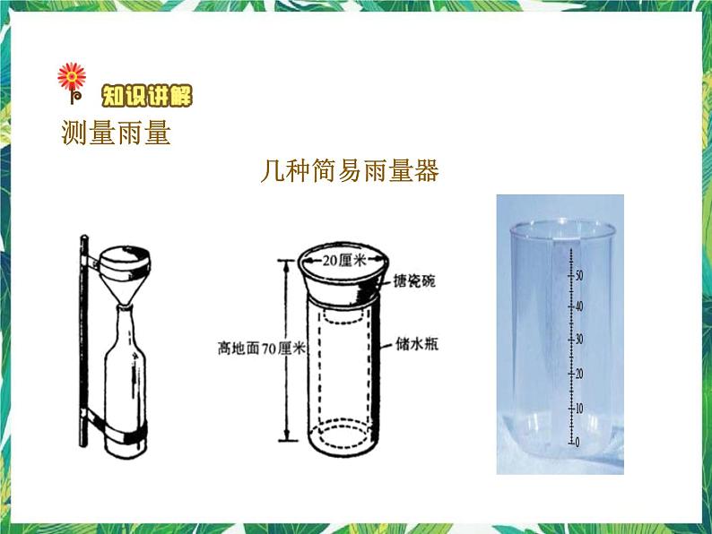 湘教版三下科学 2.4雨下的有多大 课件第6页