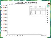 五年级下册科学课件－5.2我们的成长曲线  湘教版