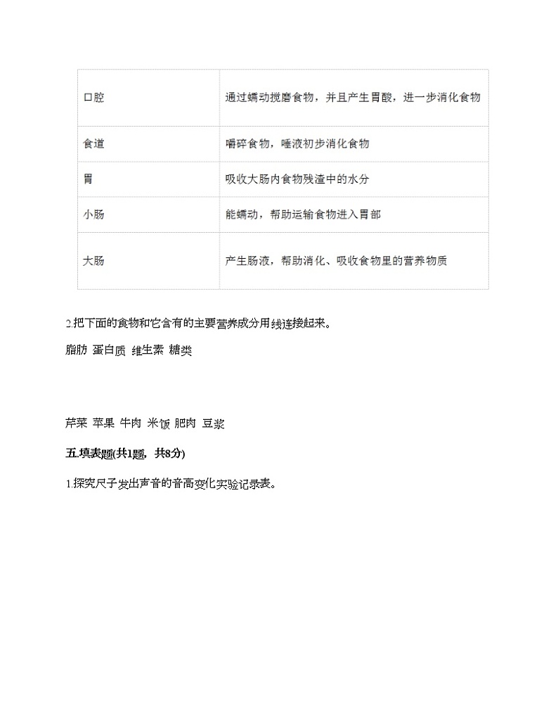 教科版四年级上册科学期末测试卷及答案 (23)第3页