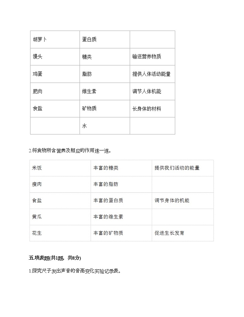 教科版四年级上册科学期末测试卷及答案 (12)第3页