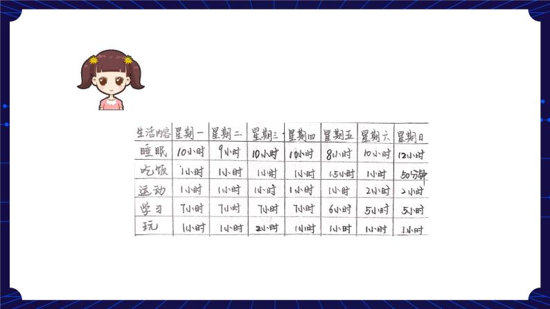 10. 新鄂教人教版科学五下 10 保护我们的身体 课件PPT+教案+视频05