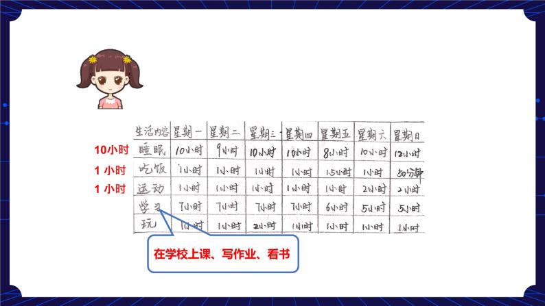 10. 新鄂教人教版科学五下 10 保护我们的身体 课件PPT+教案+视频06