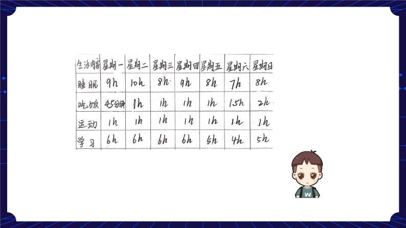 10. 新鄂教人教版科学五下 10 保护我们的身体 课件PPT+教案+视频07