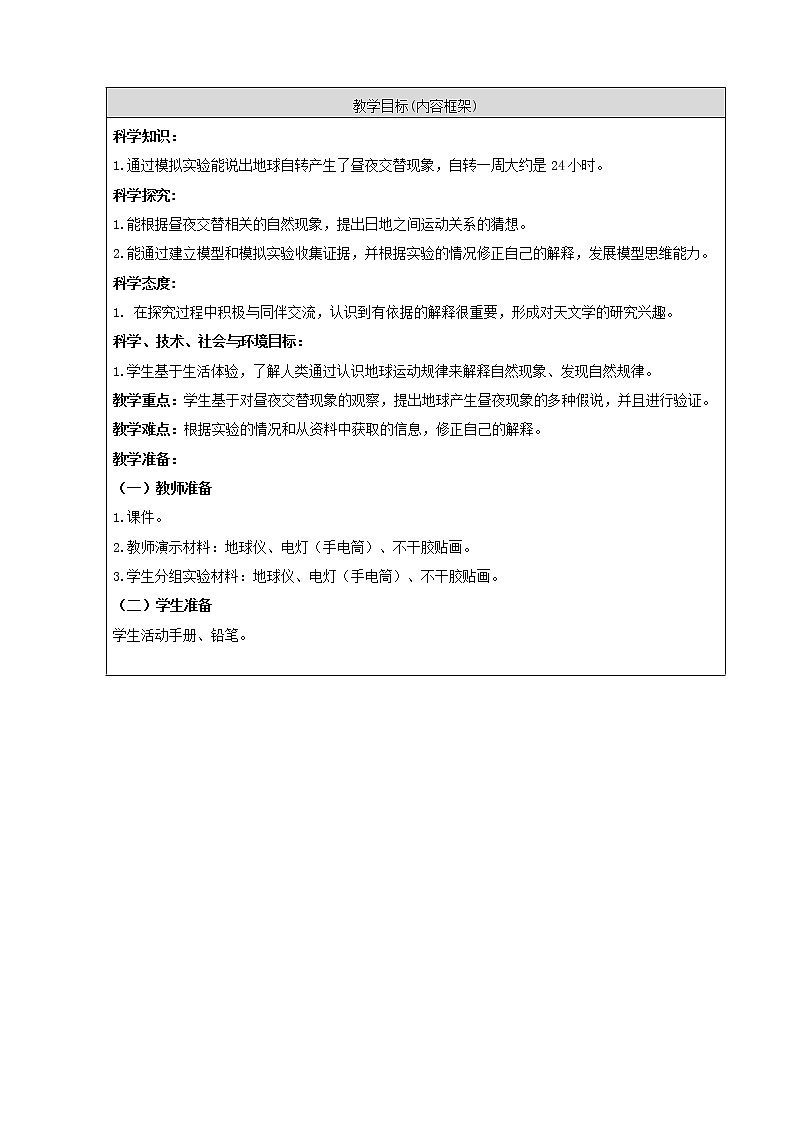 1. 新鄂教人教版科学五下 1 白天与黑夜 课件PPT+教案02