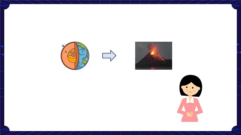 新人教鄂教版科学六下 7 火山喷发 PPT课件+教案+视频06