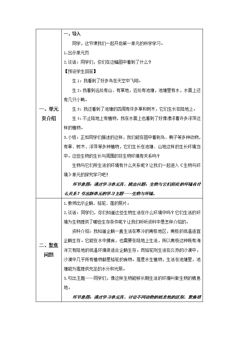 新人教鄂教版科学六下 1 生物的栖息地 PPT课件+教案（第一课时)02