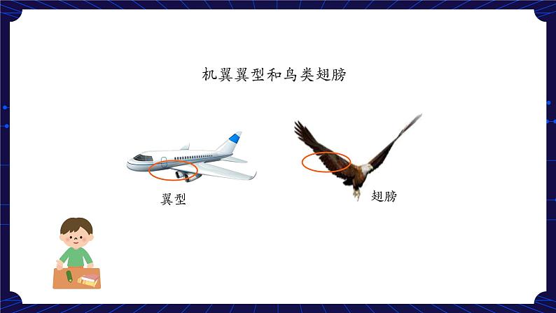 新人教鄂教版科学六下 12 认识飞行器 第二课时 课件PPT+教案+视频06