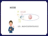 新人教鄂教版科学六下 8 太阳、地球和月球 PPT课件+教案+微课（第二课时）