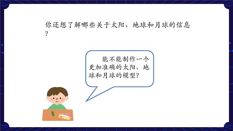 新人教鄂教版科学六下 8 太阳、地球和月球 PPT课件+教案+微课（第二课时）05