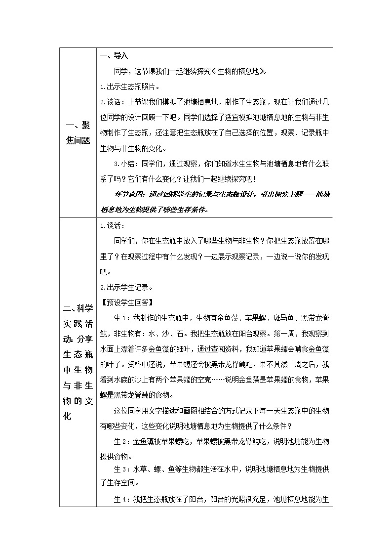 新人教鄂教版科学六下 1 生物的栖息地 PPT课件+教案（第二课时)02