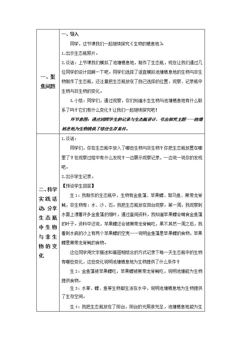 新人教鄂教版科学六下 1 生物的栖息地 PPT课件+教案（第二课时)02