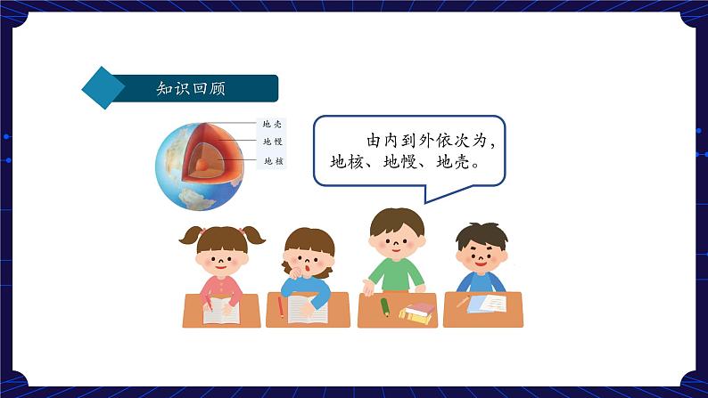 新人教鄂教版科学六下 5 地球的内部结构 PPT课件+教案+视频（两课时）05