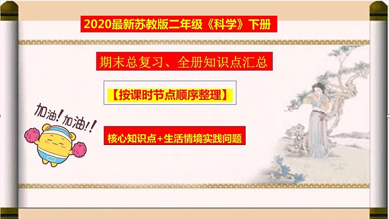 最新苏教版二年级科学下册期末总复习背诵课件-全册知识点汇总【2020最新】01