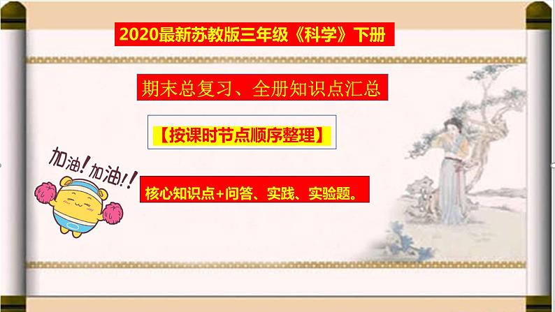 【2020新教材】苏教版三年级《科学》下册期末总复习背诵课件-知识点汇总【必背课件】01