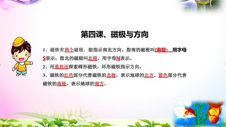 最新教科版二年级《科学》下册期末总复习知识点考点【背诵课件】06