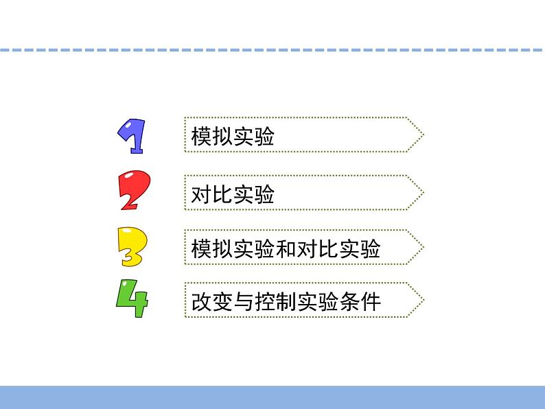 苏教版小学科学六年级上册5.2 .实验 课件02