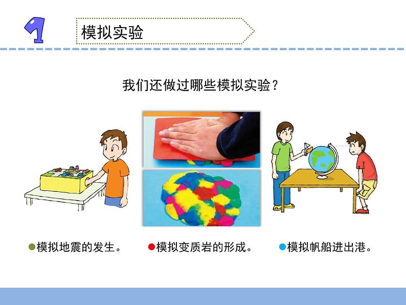 苏教版小学科学六年级上册5.2 .实验 课件05