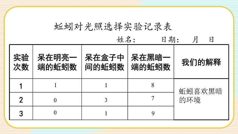 1.4《蚯蚓的选择》课件+素材（送教案）07