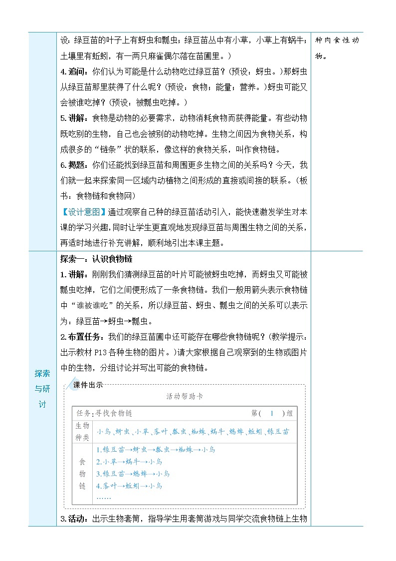 1.6《食物链和食物网》课件+素材（送教案）02