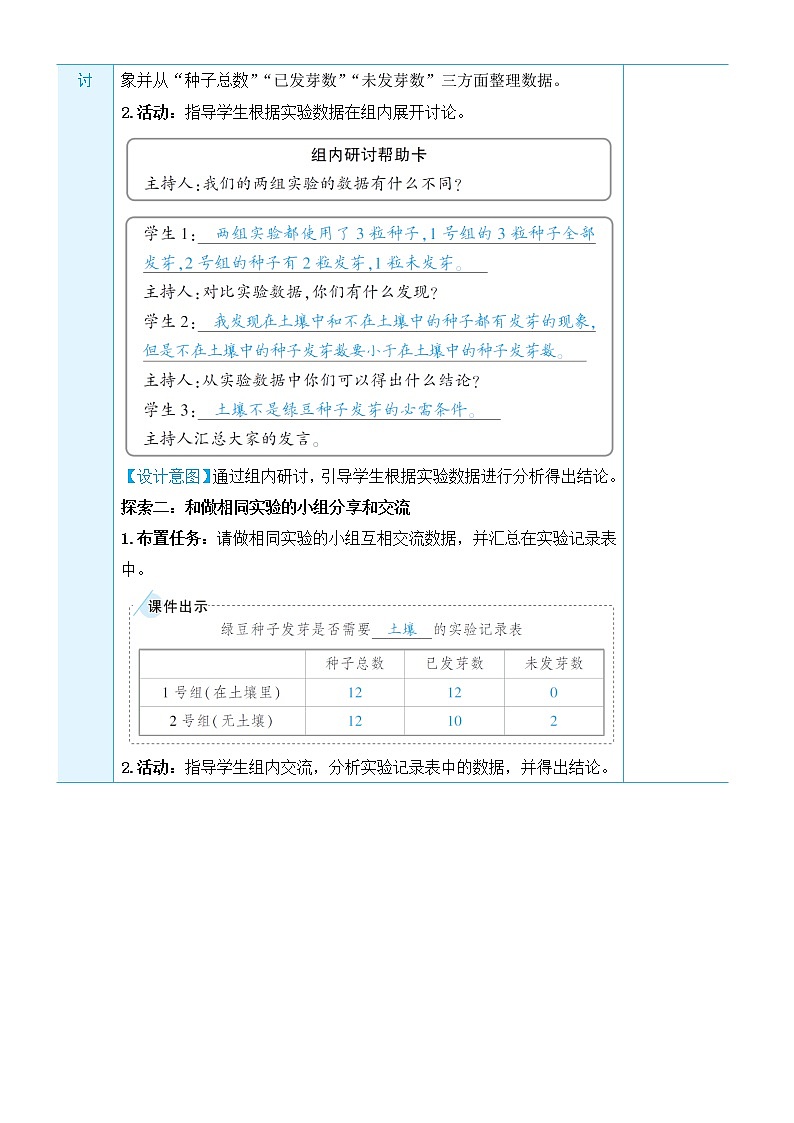 1.2《比较种子发芽实验》课件+素材（送教案）02