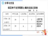1.2《比较种子发芽实验》课件+素材（送教案）