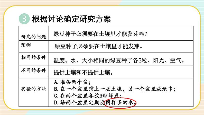 1.1《种子发芽实验》课件+素材（送教案）08