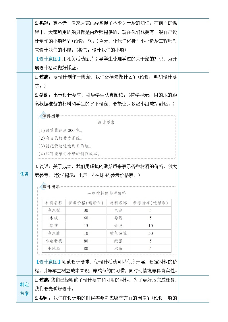 2.6《设计我们的小船》课件（送教案）02