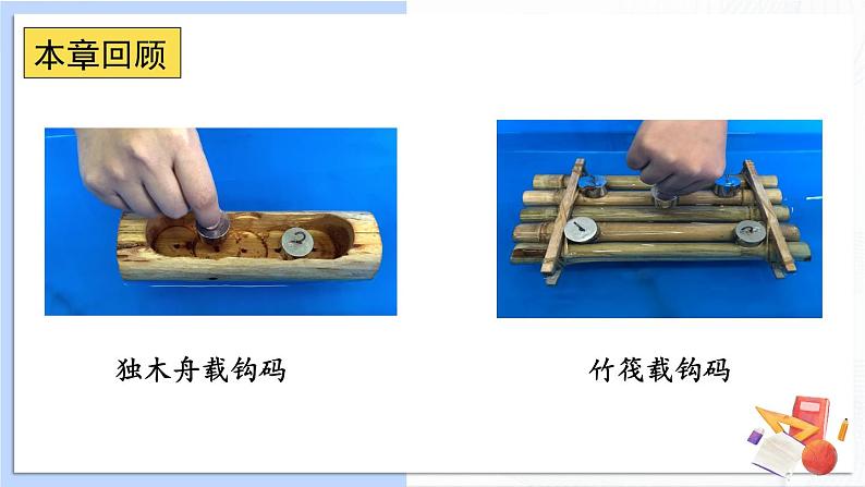 2.6《设计我们的小船》课件（送教案）02